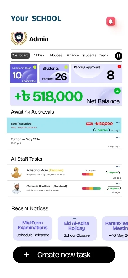 School ERP admin app — dashboard